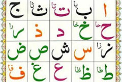 Qaidah